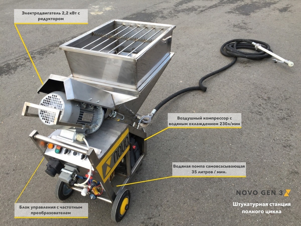 Мультивольтажные Штукатурные Станции Купить