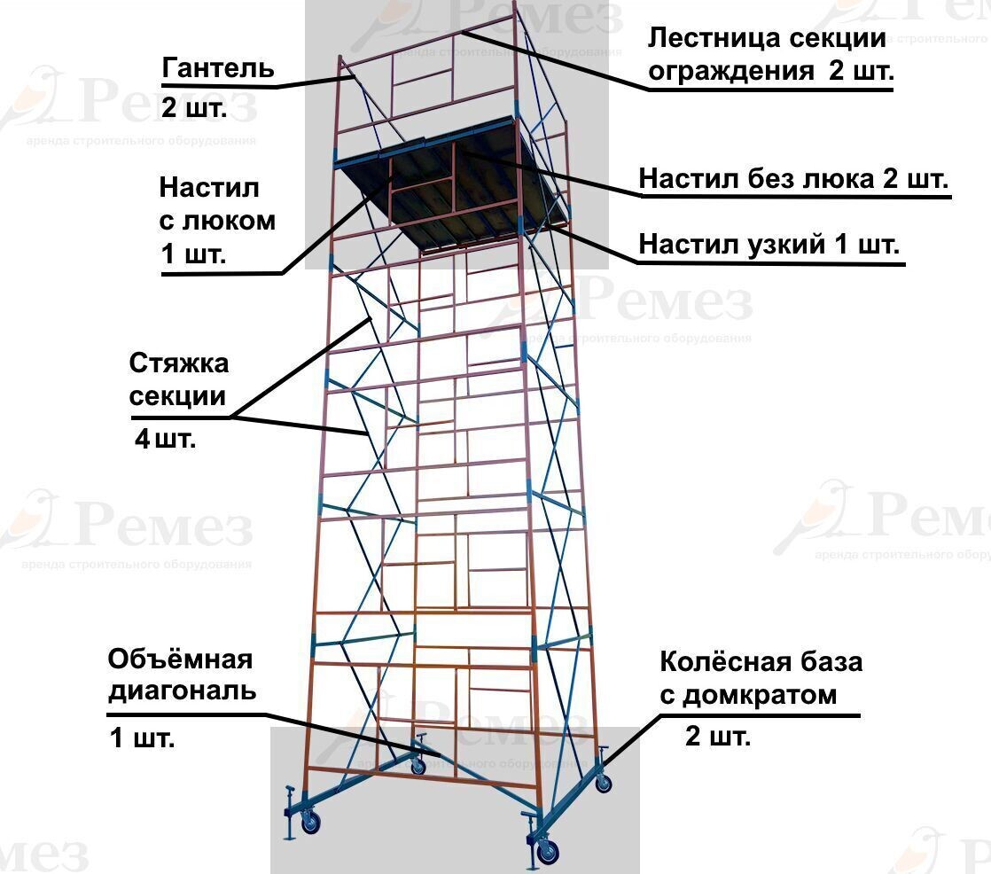 Аренда строительных вышек в Армавире — СПЕЦТЕХНИКА-ИНФО